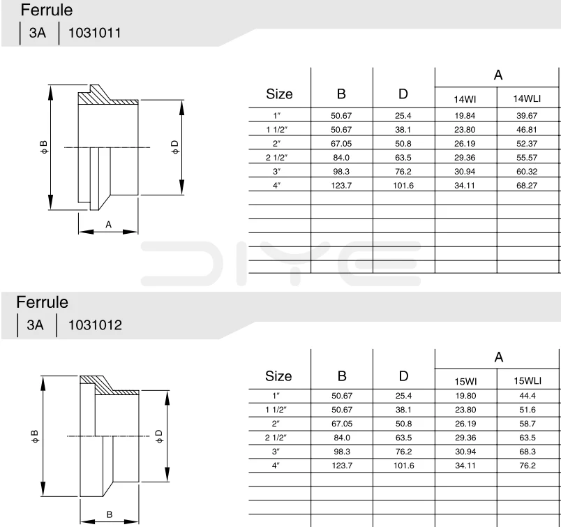 14MMP